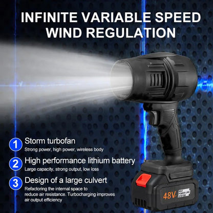 AirBlast™ – Kabelloser Luftgebläse