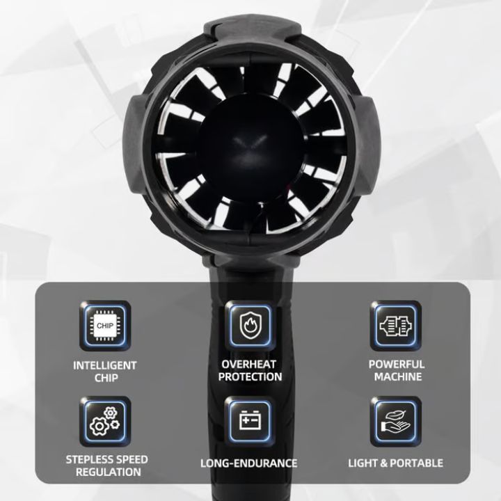 AirBlast™ – Kabelloser Luftgebläse