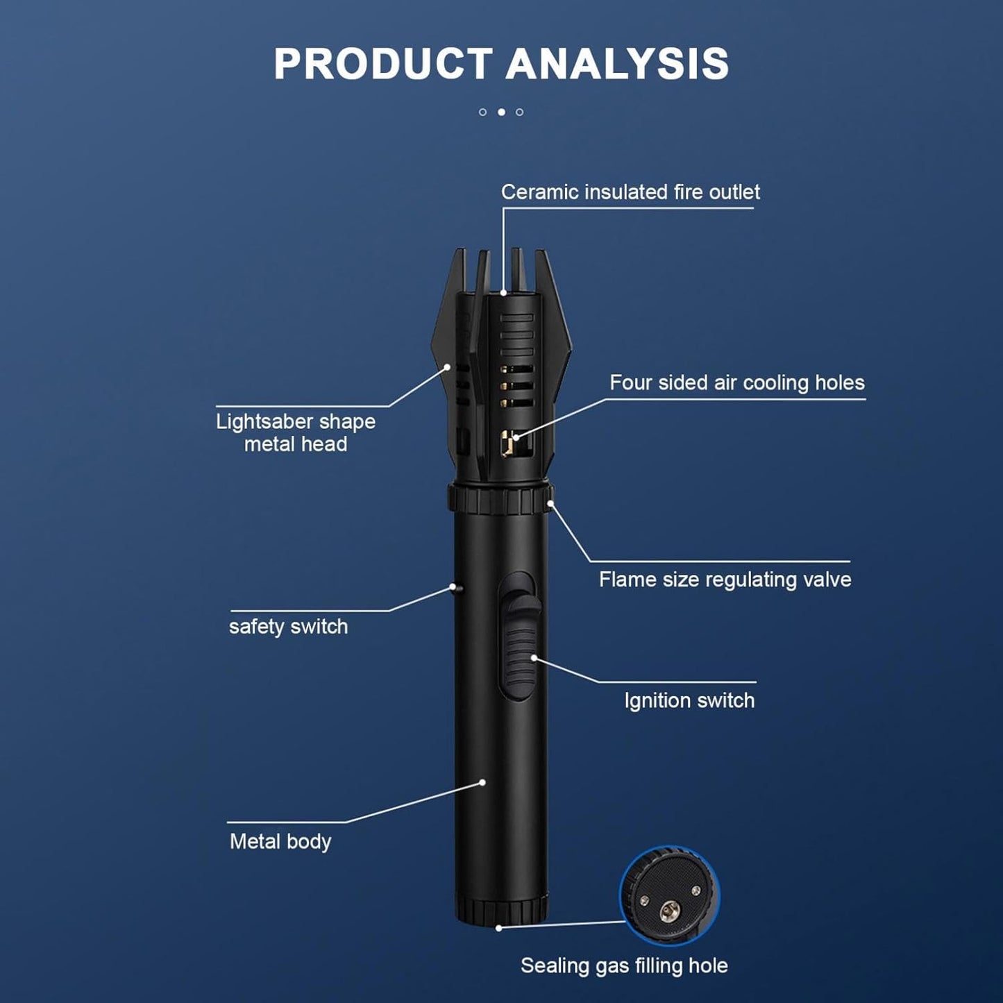 FlameSaber™ – Sturmgeschütztes Laserschwert-Feuerzeug