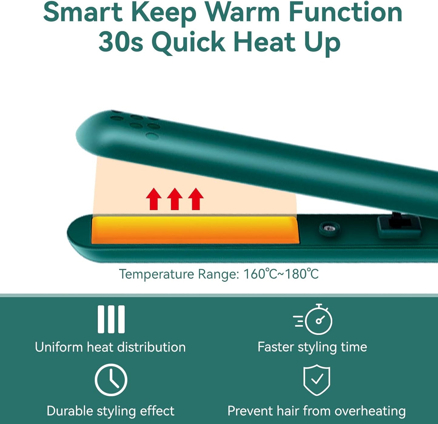 Curluxe™ – Mini 2-in-1 Locken- & Glättungseisen