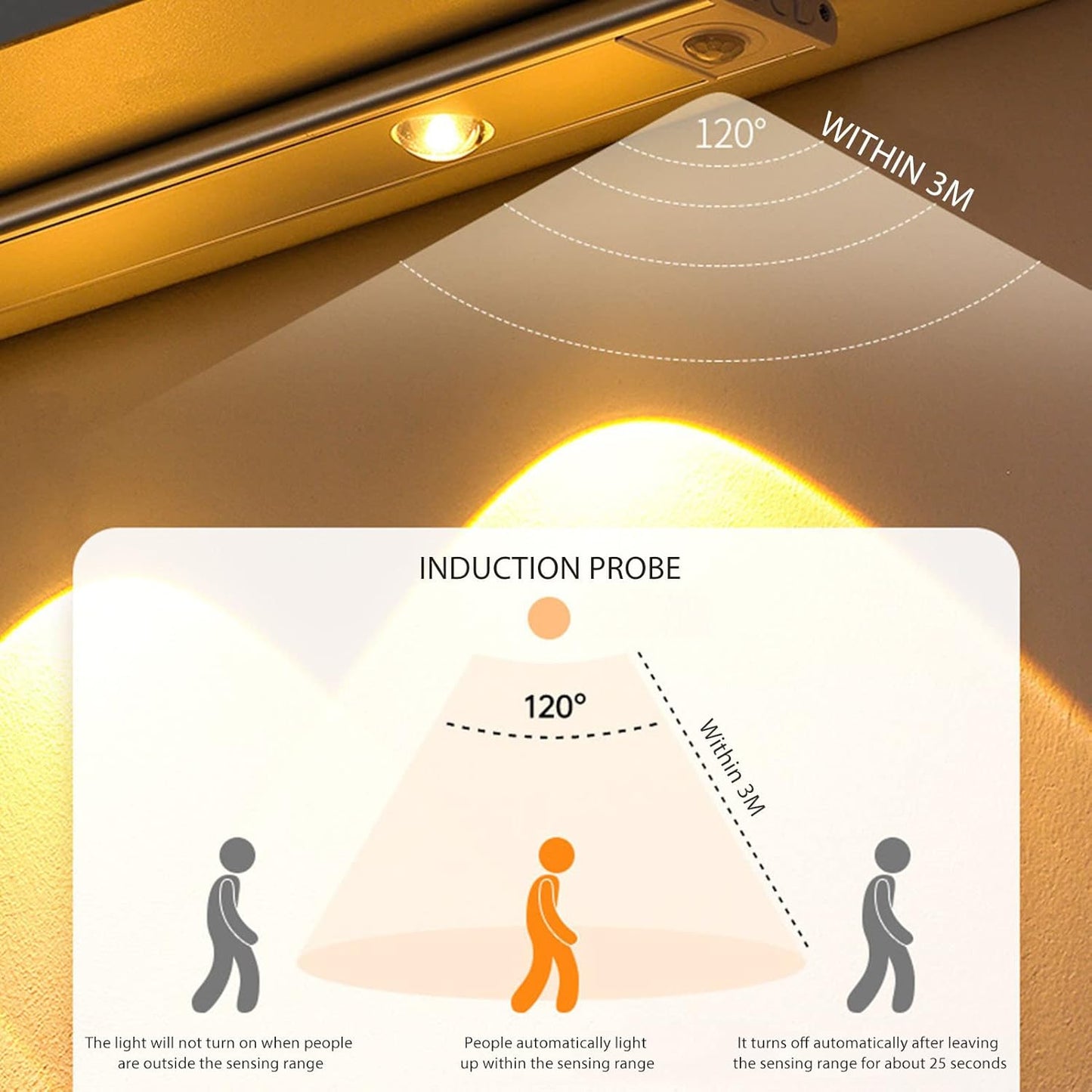 GlowSense™ – Klebendes LED-Licht mit intelligenter Bewegungssensorik