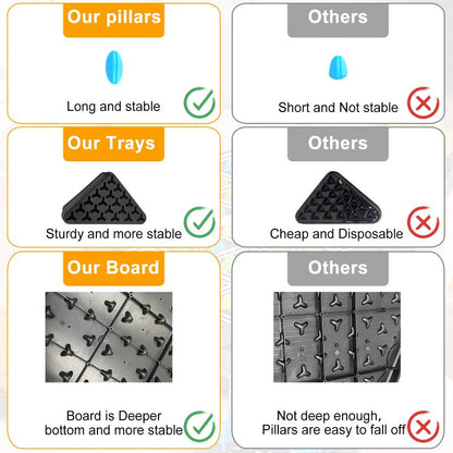 MindLink™ Strategiespielbrett