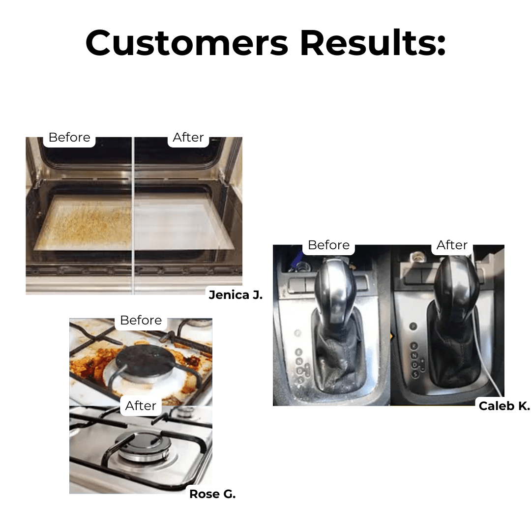 ShinePro™ Spülungsfreies Entfettungsspray