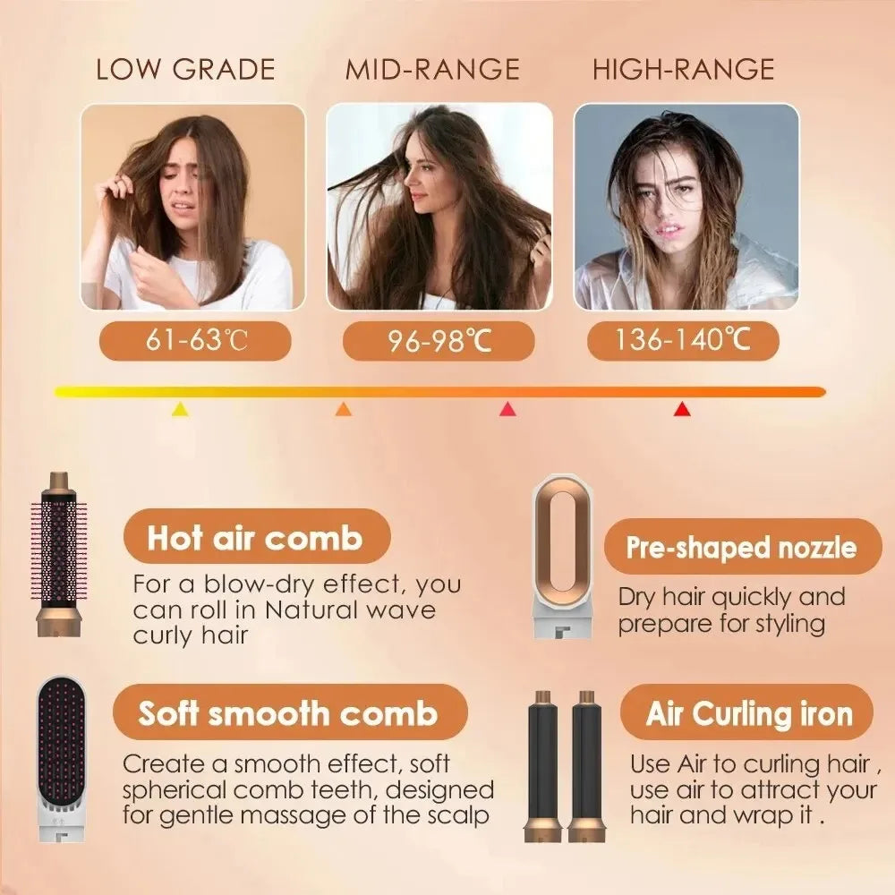 StylePro™ | 5-in-1 Haarstyler