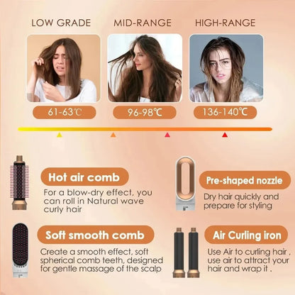 StylePro™ | 5-in-1 Haarstyler