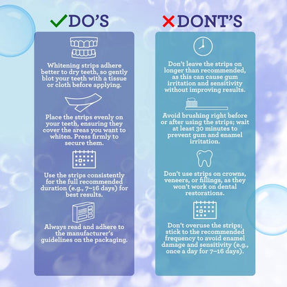 LumiSmile™ Zahnbleichstreifen – 7-Tage strahlendes Lächeln Behandlung