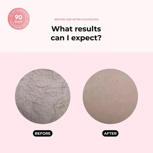 Precision Glide™ 2-in-1 Rasierer